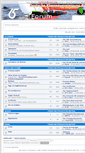 Mobile Screenshot of forum.rg-65.de